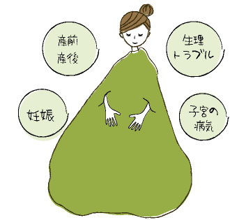 福岡の逆子・花粉症・子宝不妊治療 | 漢方よもぎ蒸しと針灸【りんごの鍼灸】